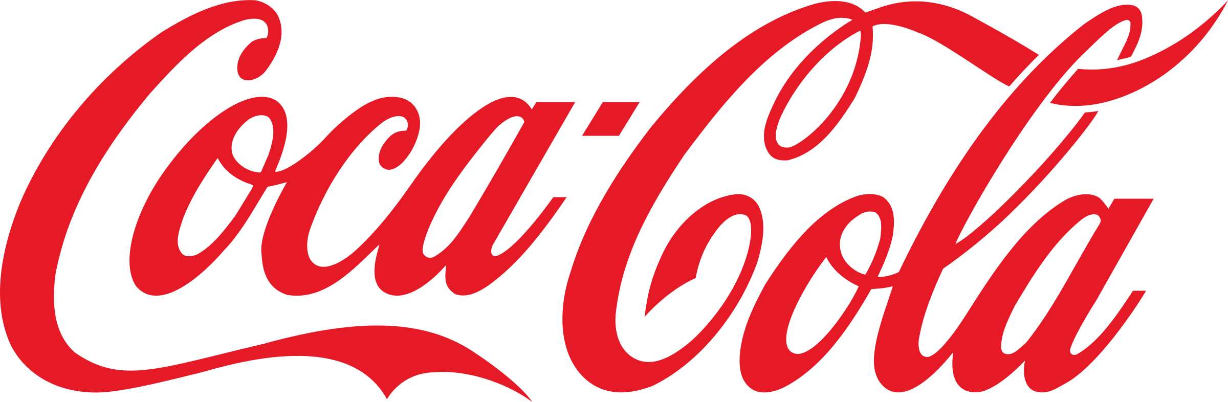 Birmingham Coca-Cola Bottling Co.